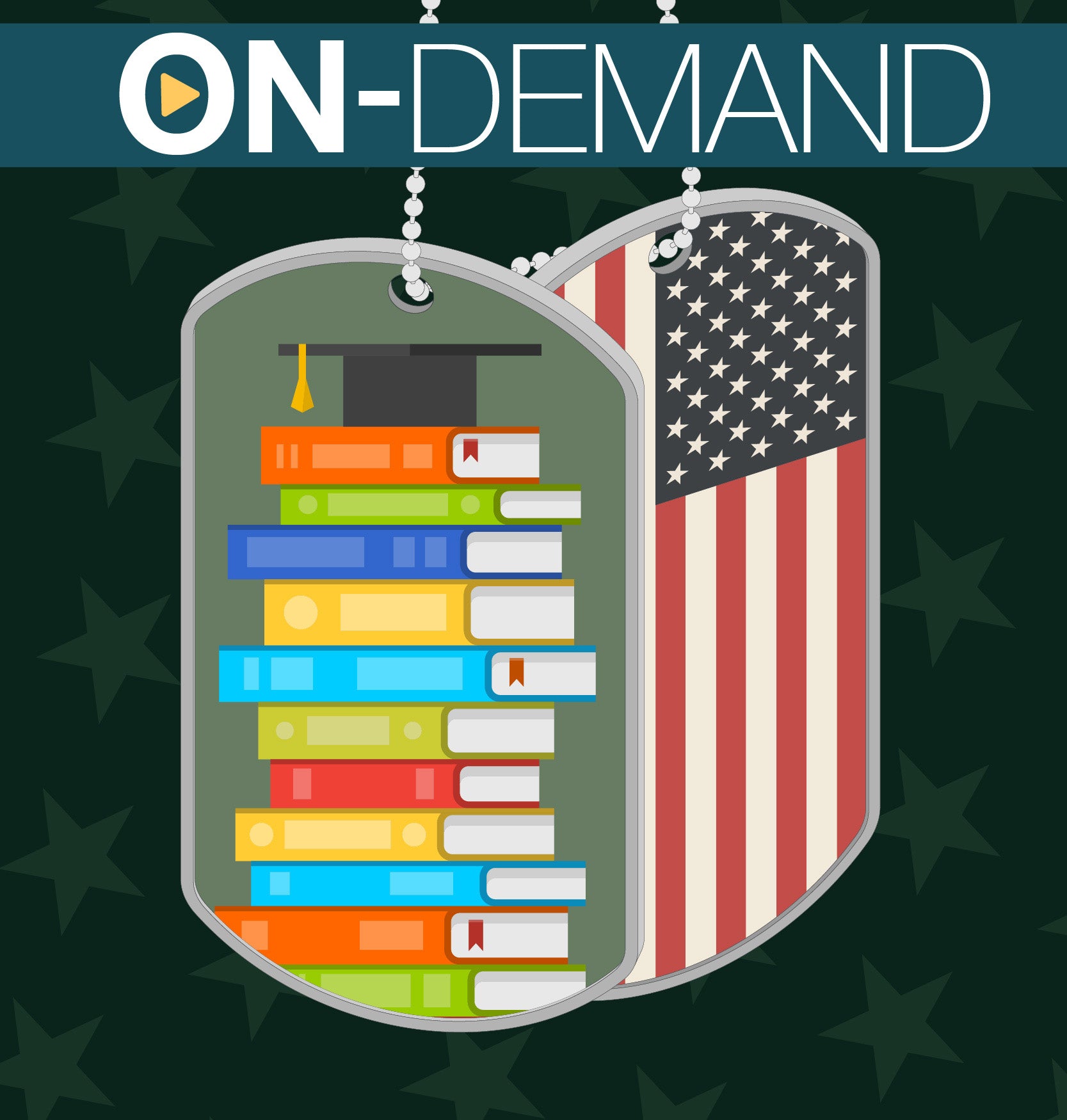 Military-Connected Students – On-Demand Training