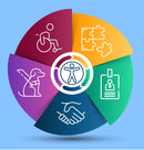 Multicolored pie chart with icons related to accessibility and inclusion on a blue background