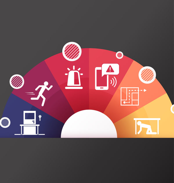 Tabletop Planning for Active Shooter on Campus – October 7, 2025